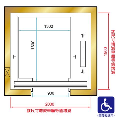 電梯平面圖電梯尺寸|型錄下載 